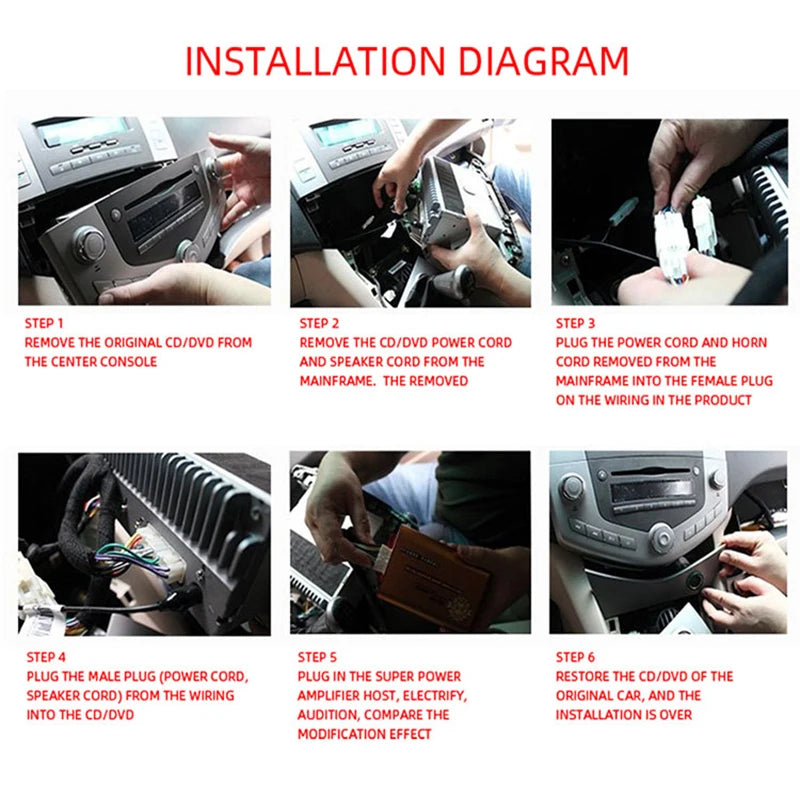 Android System Large Screen Special Amplifier Car Audio Lossless Upgrade 4-way DSP-intelligent Digital Audio Processor