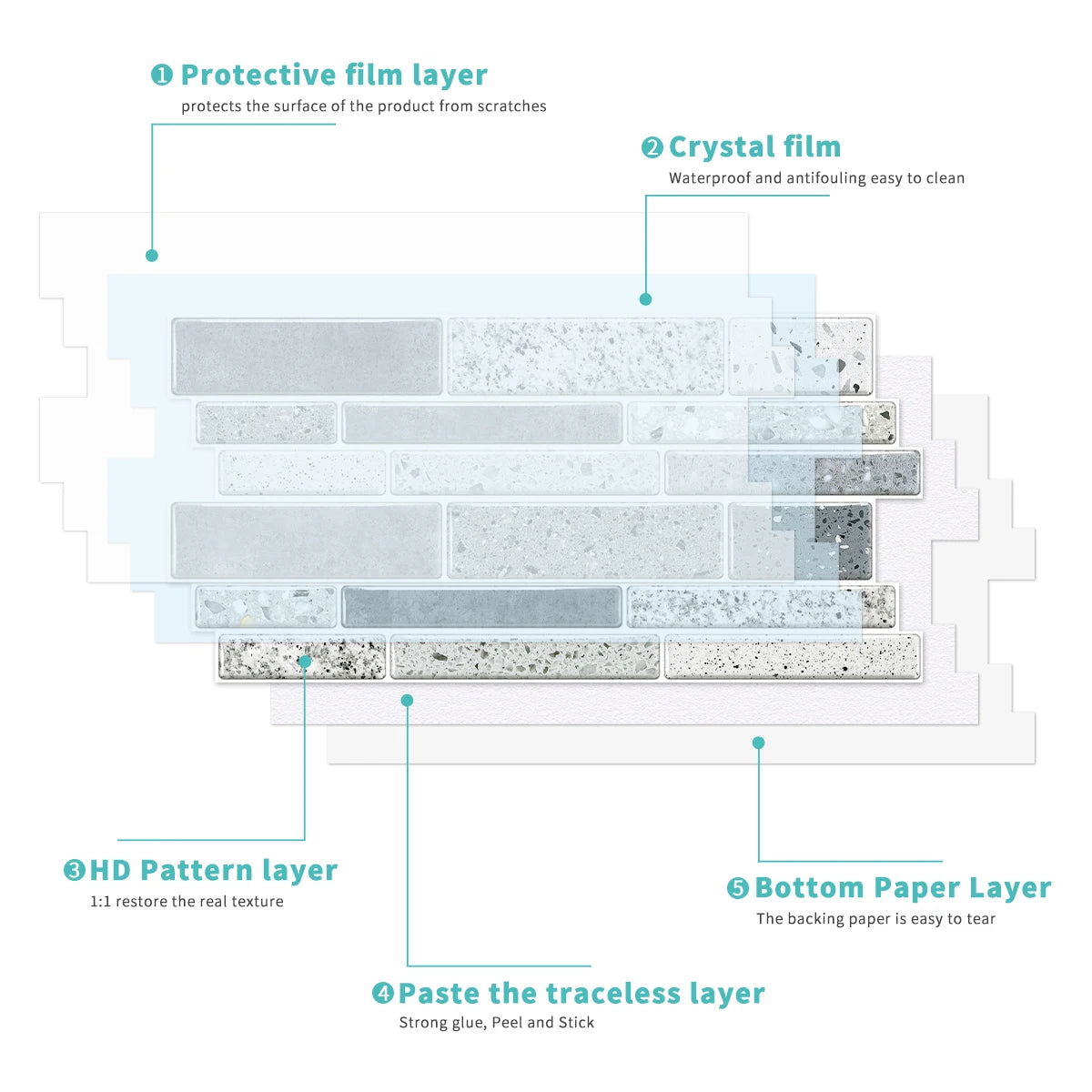 12/24/48 pezzi adesivo per piastrelle stacca e incolla adesivo autoadesivo sul backsplash per piastrelle per cucina, bagno, decorazione della camera da letto