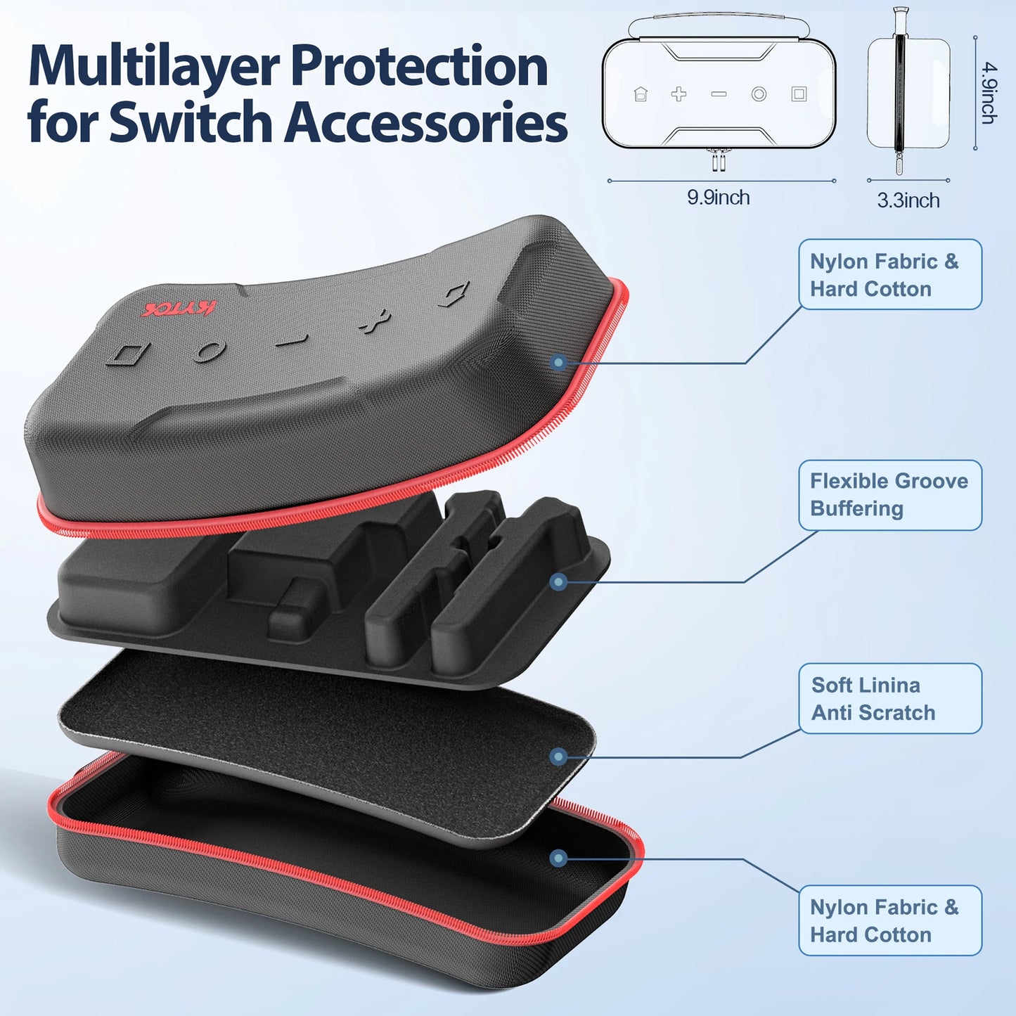 Borsa da Viaggio per Nintendo Switch – Custodia Protettiva Impermeabile