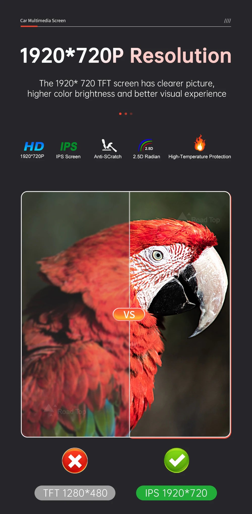 1920*720 Touch Screen Display Multimediale Per Auto Per Benz AB CLA GLA W176 W463 W246 2013-2015 NTG4.5 Wireless Carplay Android Auto