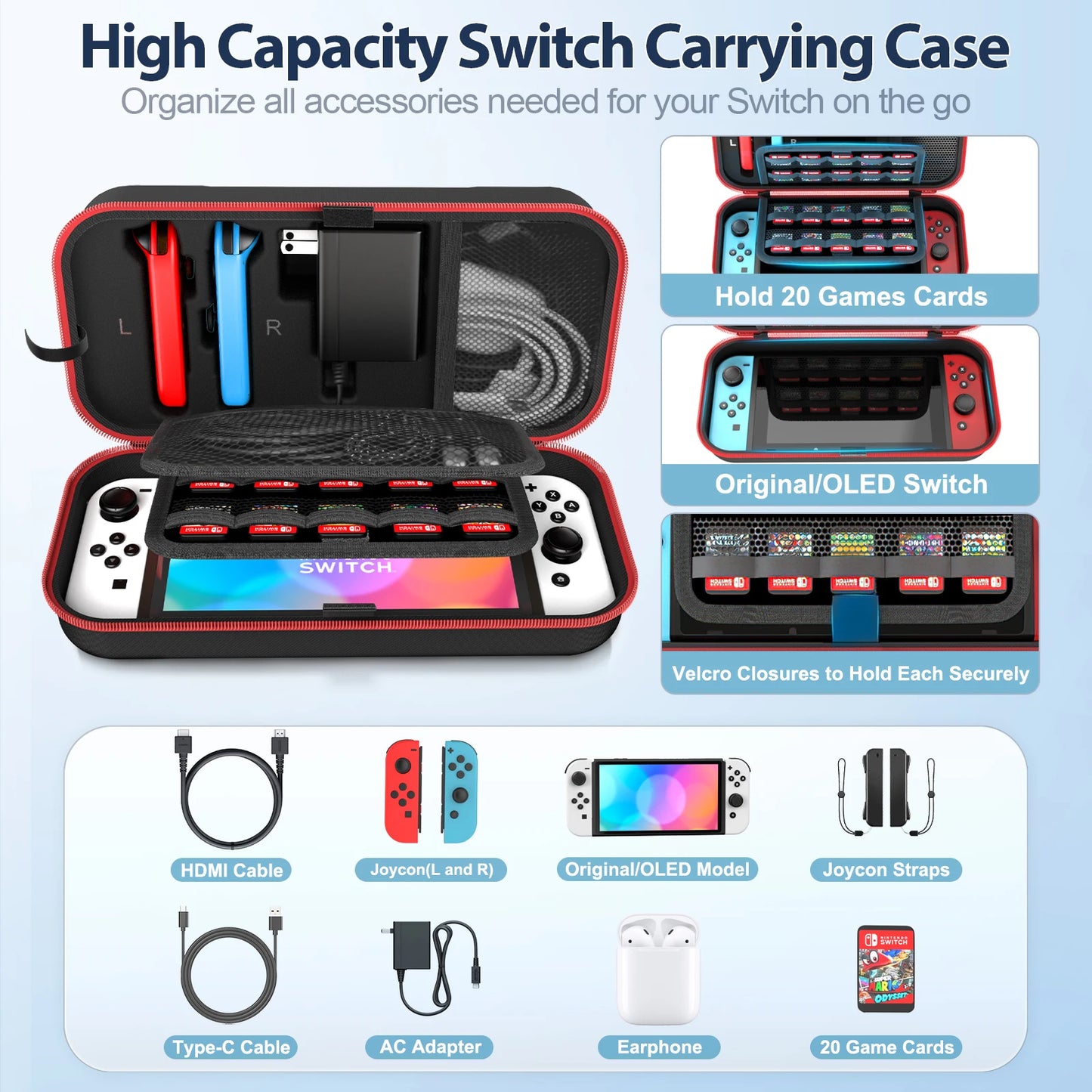 Borsa da Viaggio per Nintendo Switch – Custodia Protettiva Impermeabile