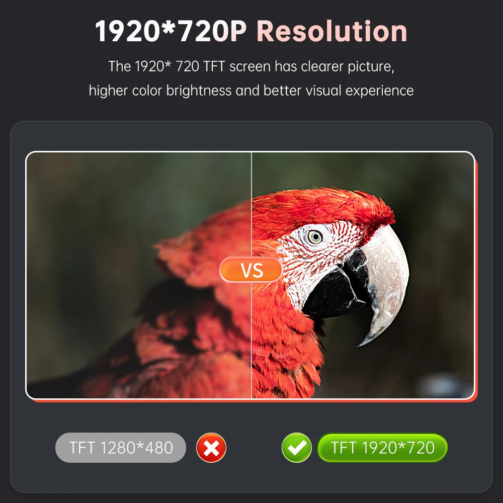 1920*720 Touch Screen Display Multimediale Per Auto Per Benz AB CLA GLA W176 W463 W246 2013-2015 NTG4.5 Wireless Carplay Android Auto