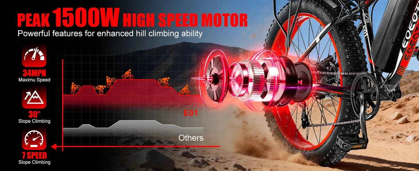 EOEOTWO E01 Electric Bike for Adults 1500W Peak Motor 26" Fat Tire Ebike 34MPH 60Miles Range UL2849 Certified Mountain Bicycle