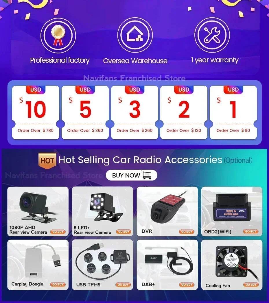 Android 2 DIN Car Radio for Seat Ibiza 2012 - 2015 Wireless CarPlay Auto Multimedia Video Player GPS Audio WIFI Stereo Autoradio